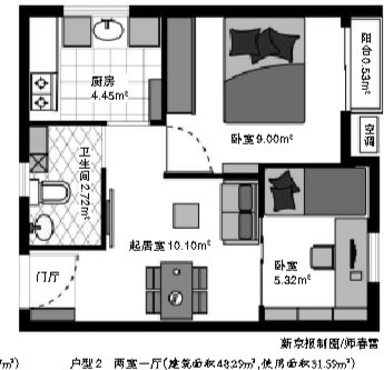 住建部征公租房户型意见 最小户型不足34平方米